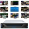 Hệ thống giám sát TV kỹ thuật số 240VAC Màn hình HDMI Multiviewer nhà cung cấp