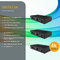 Smart TV Box Hybrid DVB S2 STB Quad Core 4K Android 10.0 Allwinner H6 2GB RAM 32GB ROM 2.4G / Hộp WiFi 5GHz nhà cung cấp